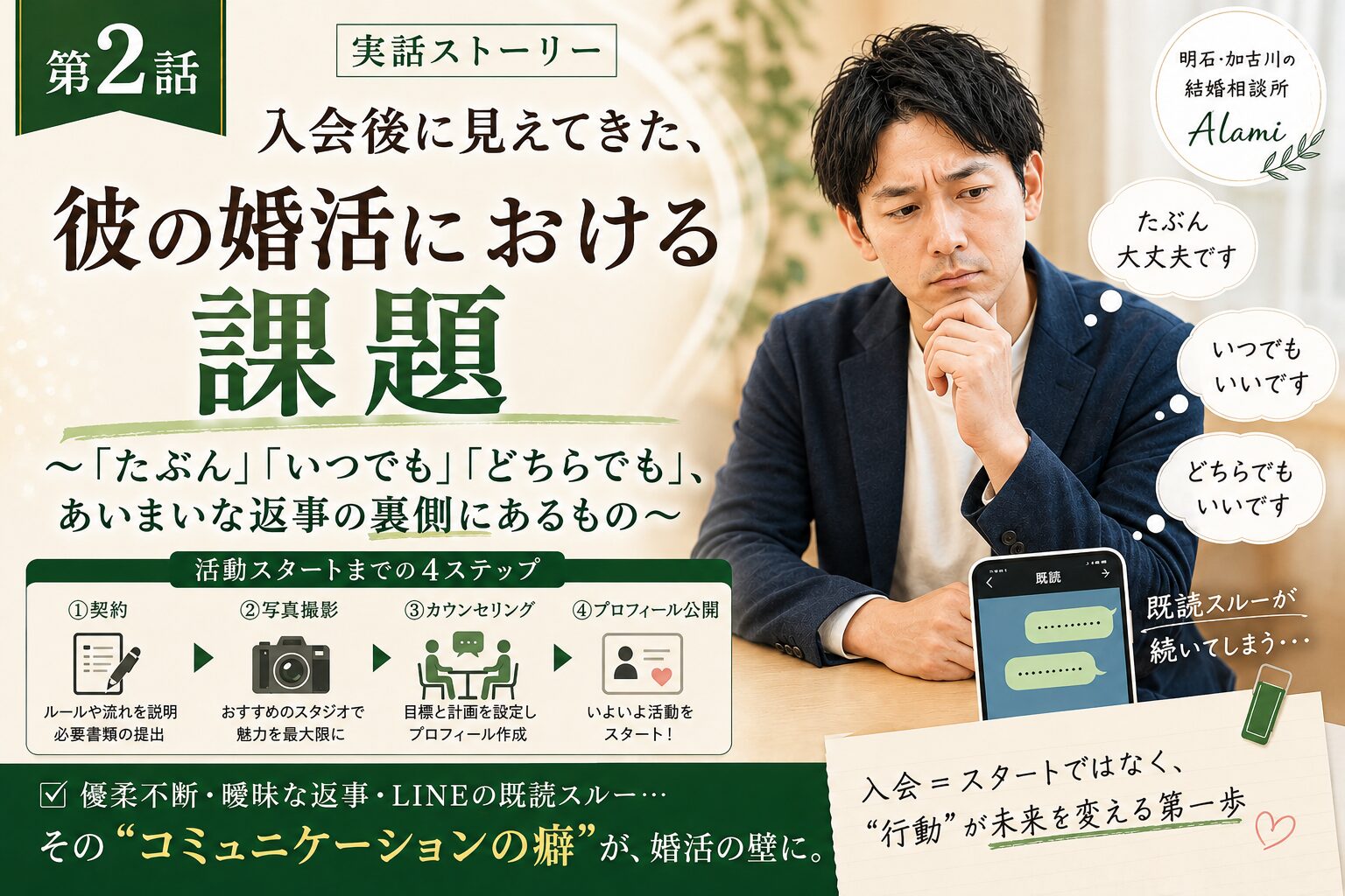 明石・加古川の結婚相談所Alami|40代男性の婚活実話シリーズ第2話「入会後に見えてきた、彼の婚活における課題」のサムネイル画像。考え込む表情の40代男性と、「たぶん大丈夫です」「いつでもいいです」「どちらでもいいです」というあいまいな返事の吹き出し、既読スルーが続くスマートフォン、活動スタートまでの4ステップ(契約・写真撮影・カウンセリング・プロフィール公開)を配置し、コミュニケーションの癖が婚活の壁になっていることを視覚的に表現。