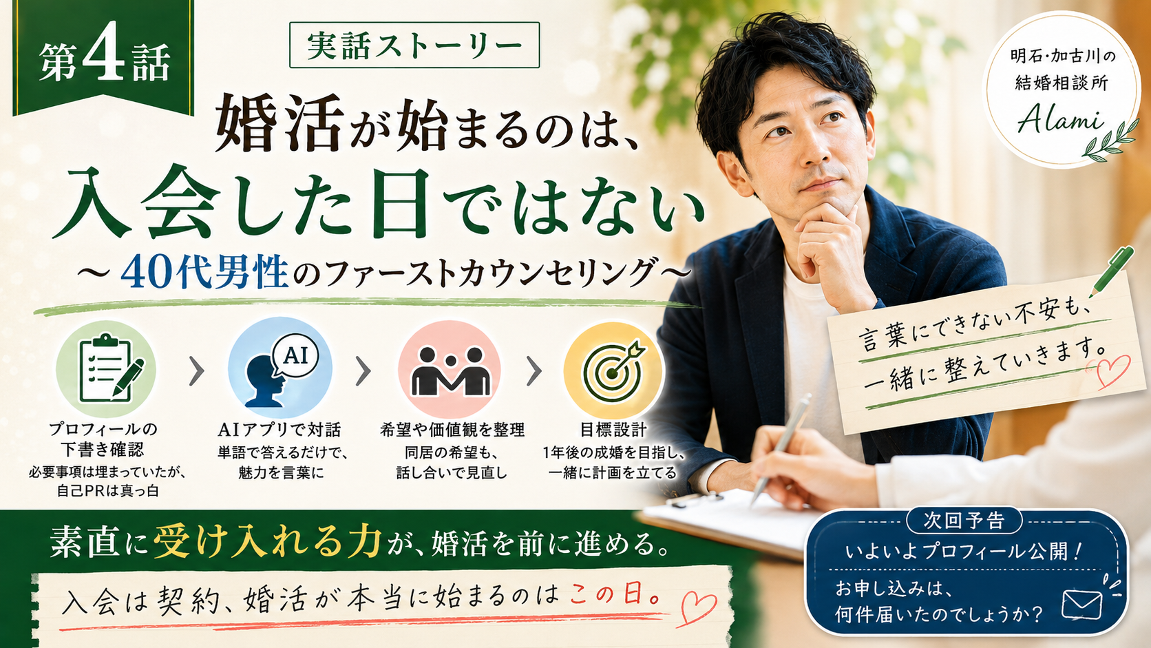 40代男性の婚活・ファーストカウンセリングで、プロフィールの下書きを前にカウンセラーと話す男性会員のイメージ